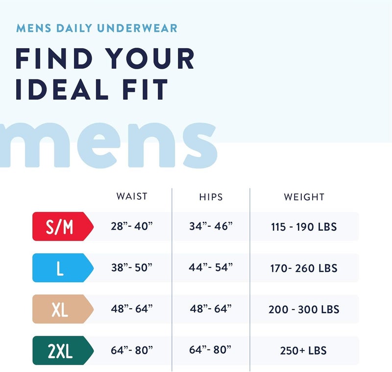 Prevail Proven | X-Large Pull-Up | Incontinence Protective Underwear for Men | Maximum Absorbency | 64 Count - Image 2